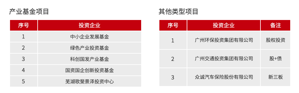 CQ9ӡ(й)Ψһٷվ